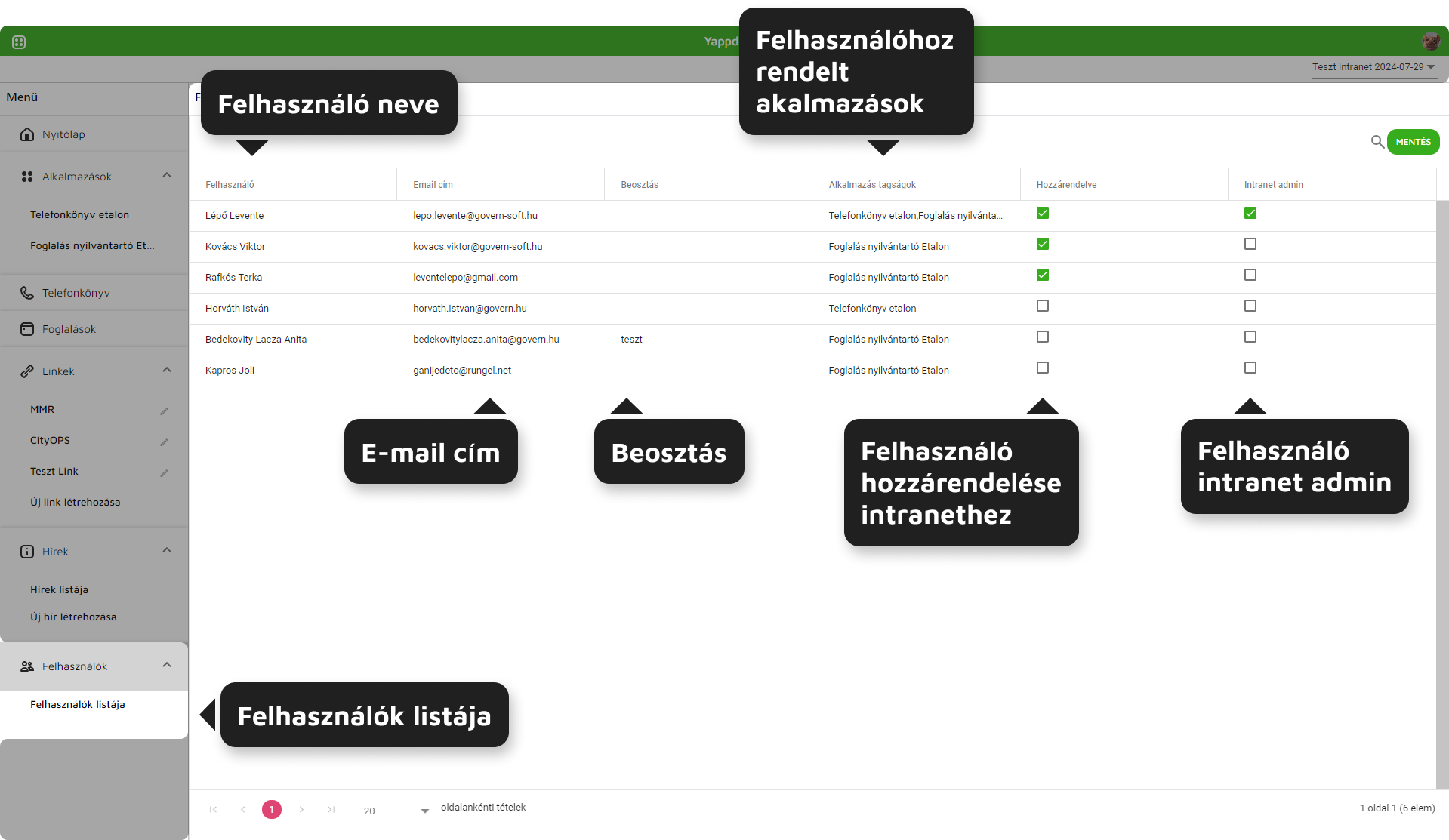 felhasznalok_listaja.png