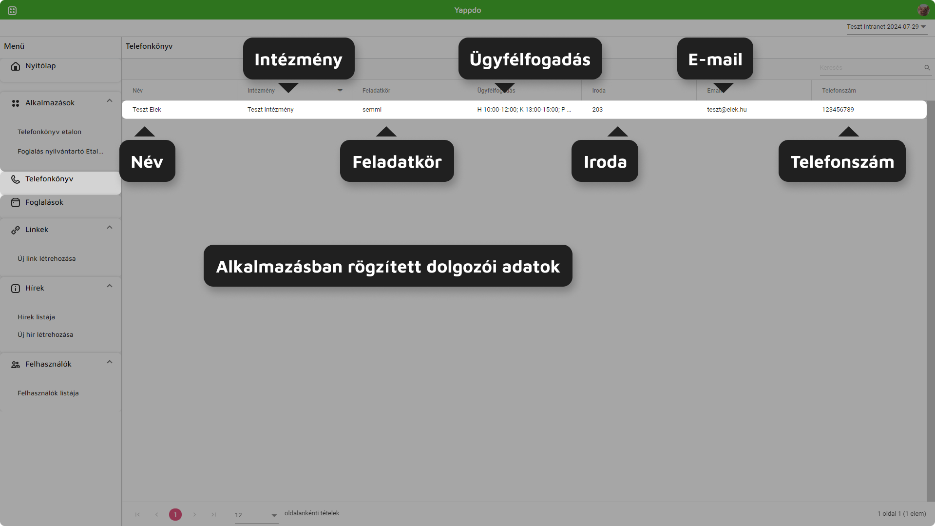 dolgozoi_lista_telefonkönyv_feluleten.png